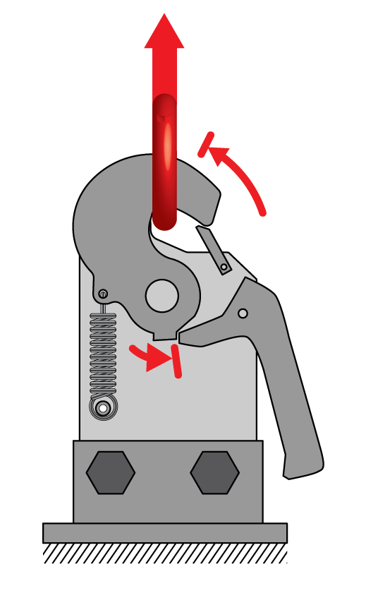 HOOKS Safe lifting H. Henriksen
